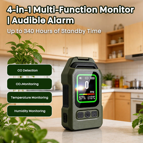 HavenGuard Pro 4-in-1 Air Safety Monitor — Carbon Monoxide (CO), Carbon Dioxide (CO₂), Temperature & Humidity Detector | Rechargeable, Portable, Color-Coded Display